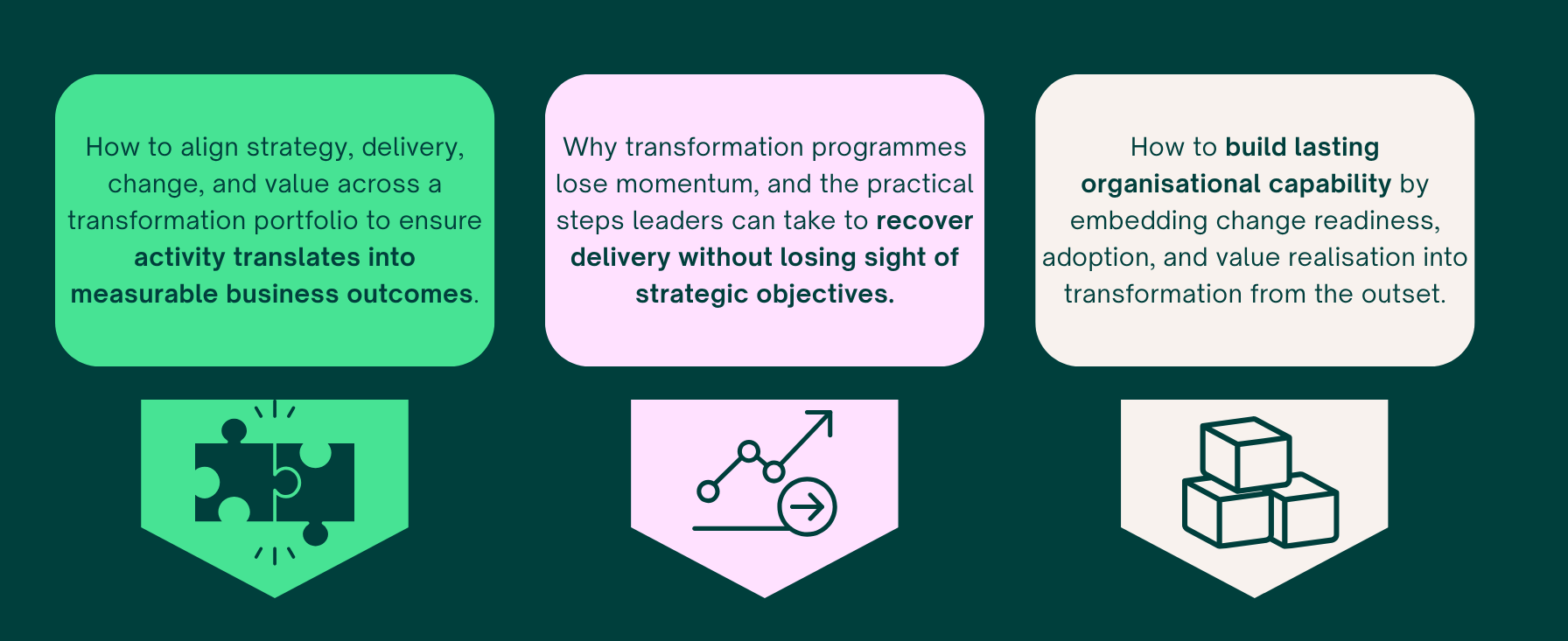 CORE Transformation Webinar What Youll Learn