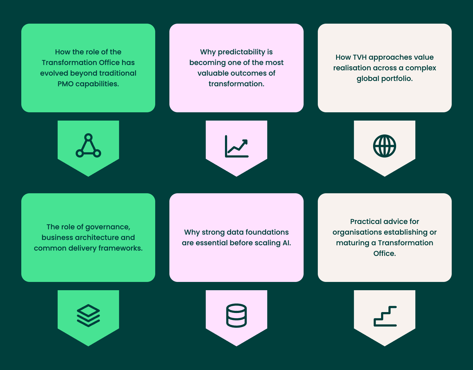 Transformation Webinar Banner